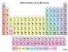 TABLA PERIODICA DE LOS ELEMENTOS (SARGENT WELCH(239010)-TRIUNFANTE(116010)-MC(196060)